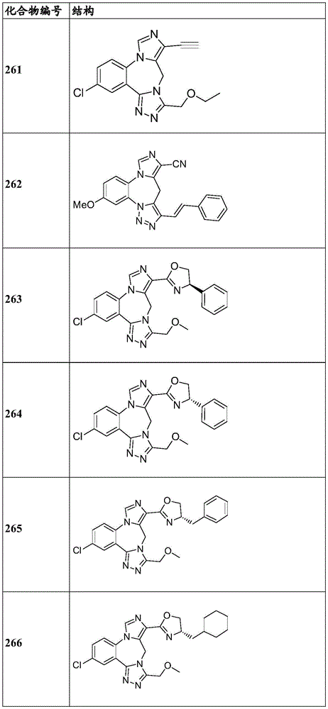 Figure BDA0003086328090003261