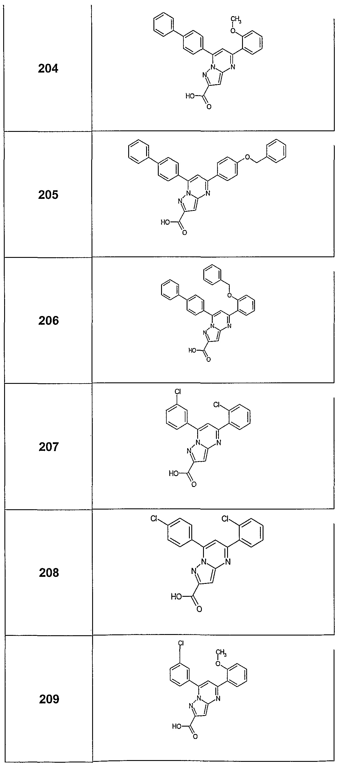 Figure imgf000123_0001