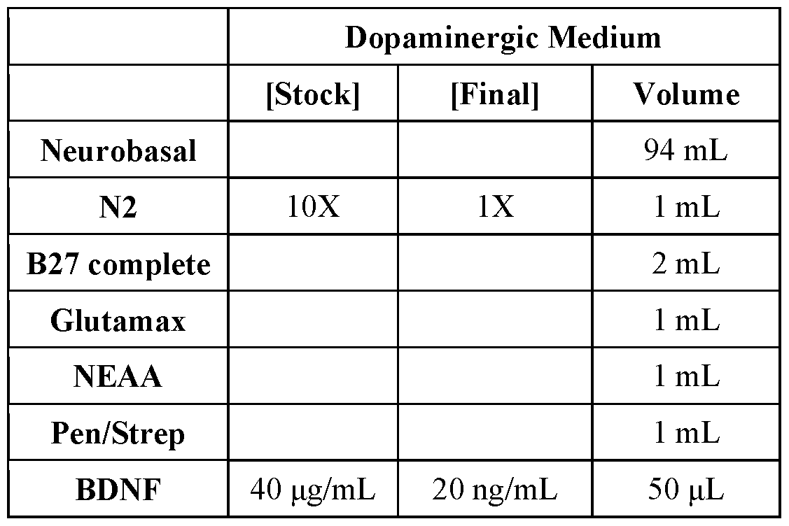 Figure imgf000029_0002