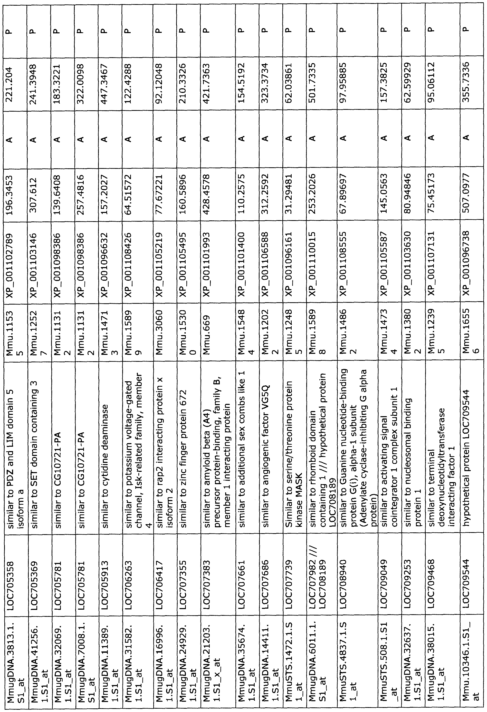 Figure imgf000055_0001