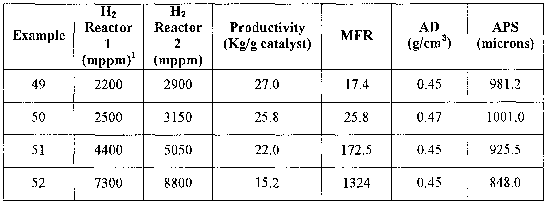 Figure imgf000043_0001