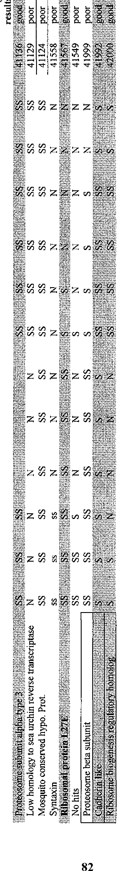 Figure imgf000083_0001