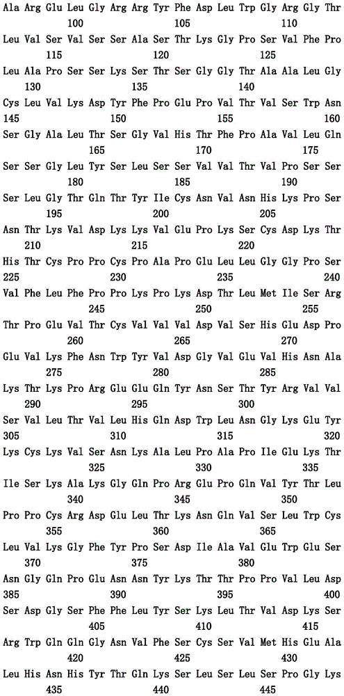 Figure IDA0001049029100000991