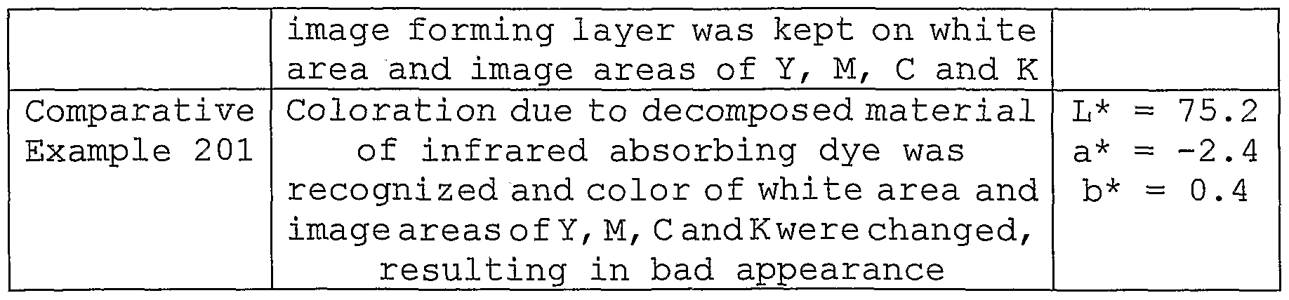 Figure imgf000185_0001