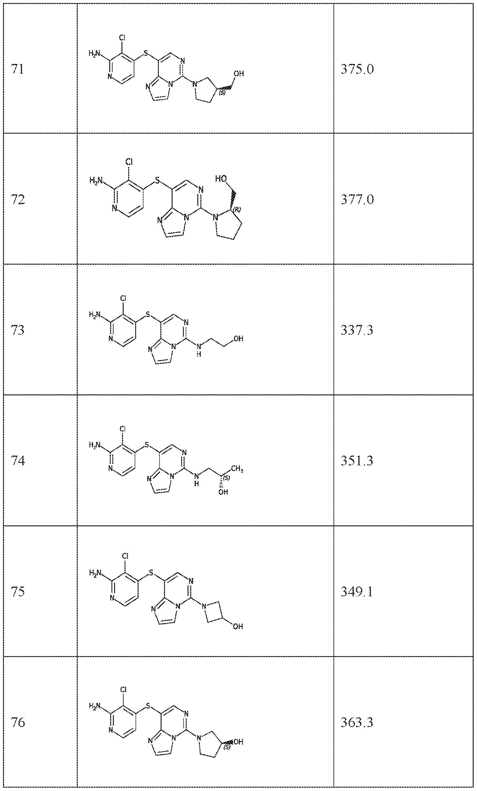 Figure imgf000168_0001