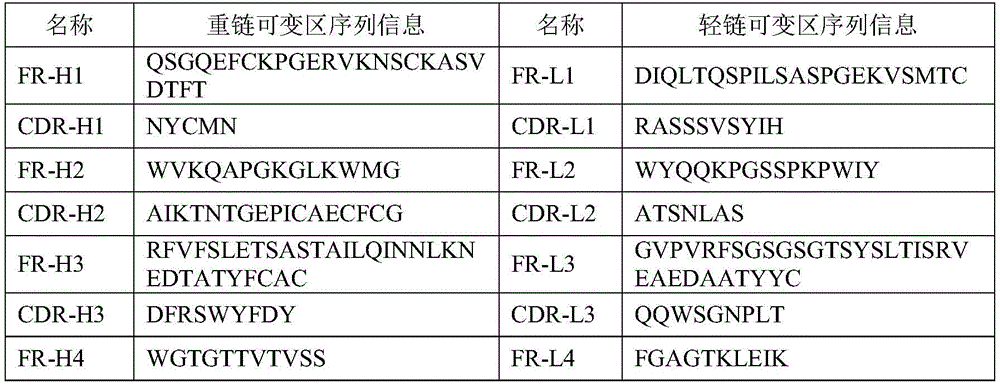 Figure BDA0003535810400000061