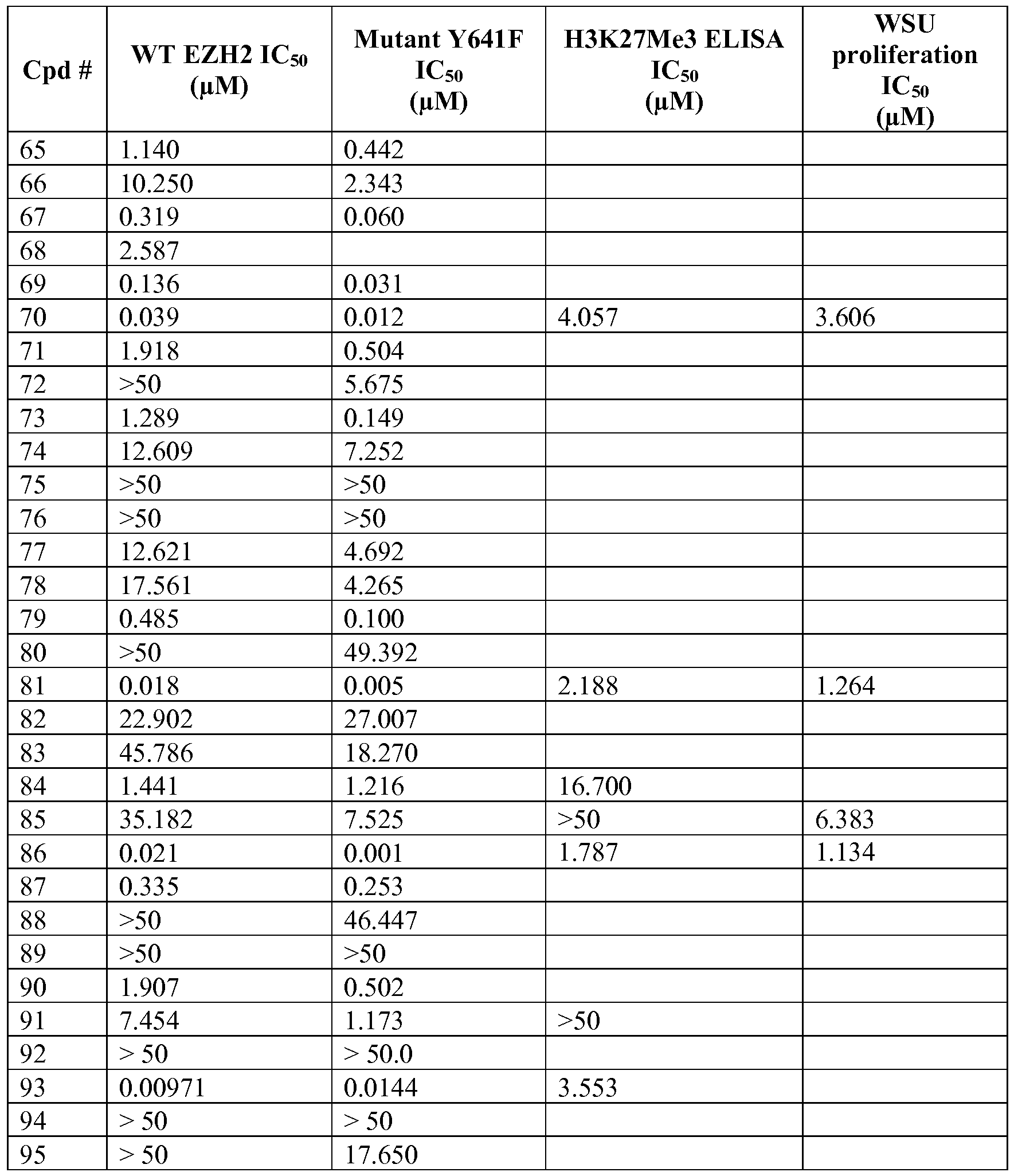 Figure imgf000225_0001