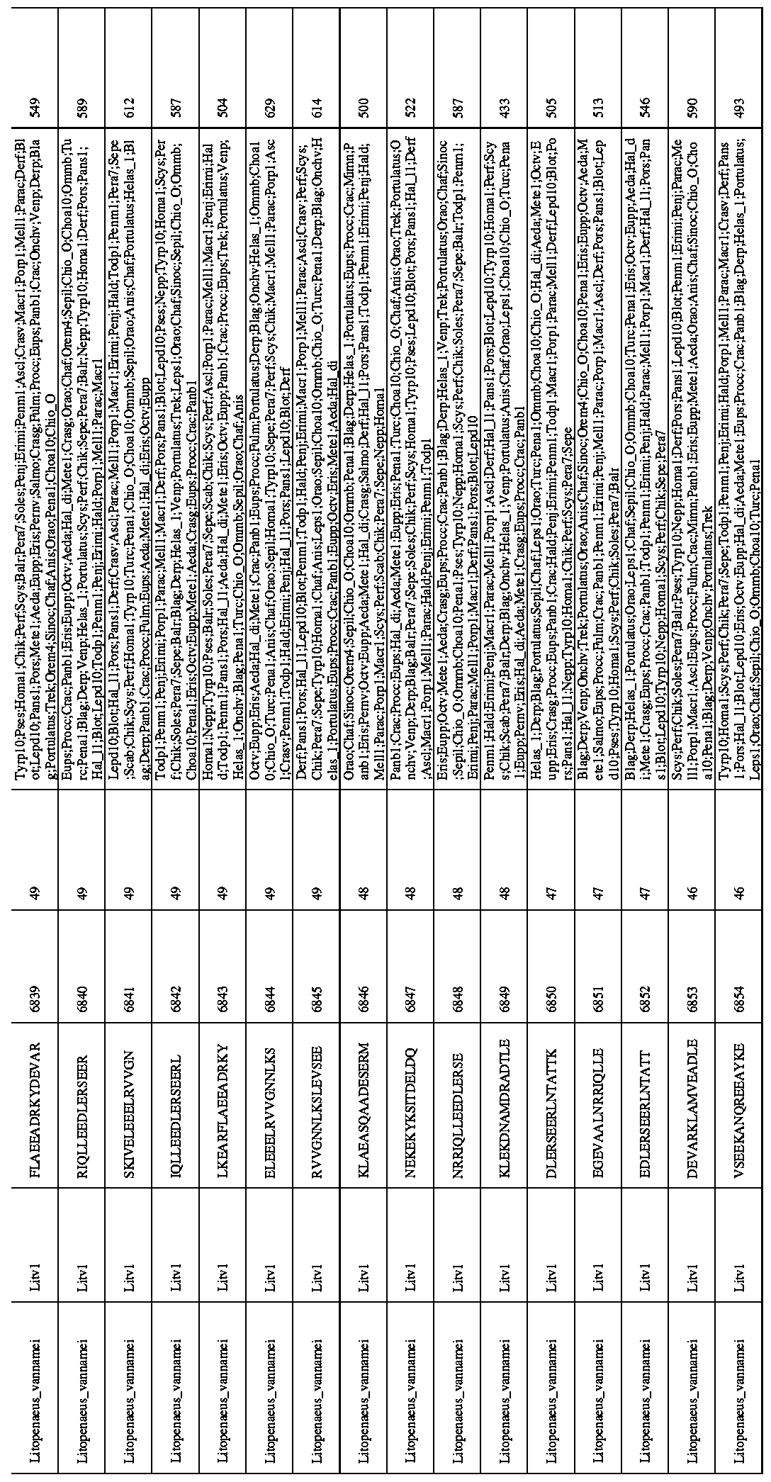Figure imgf001119_0001