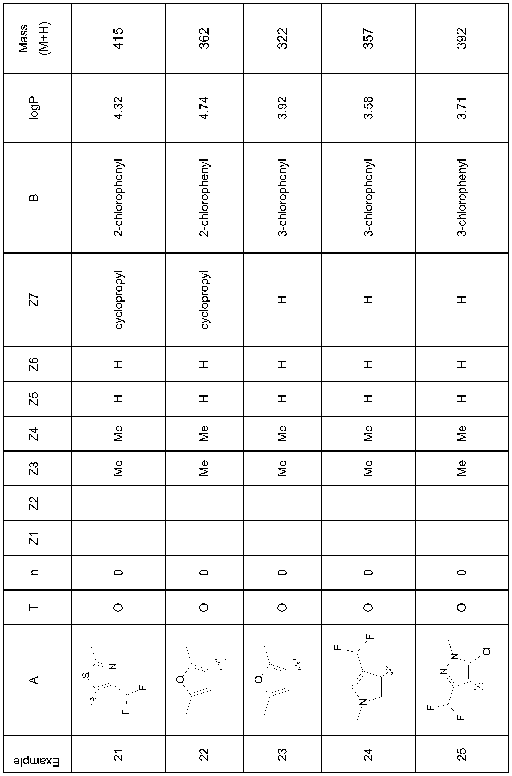 Figure imgf000053_0001