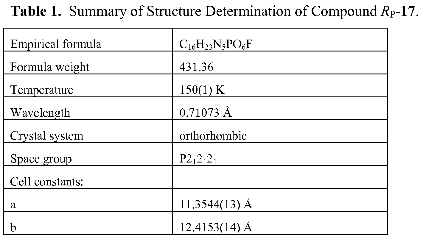 Figure imgf000120_0001