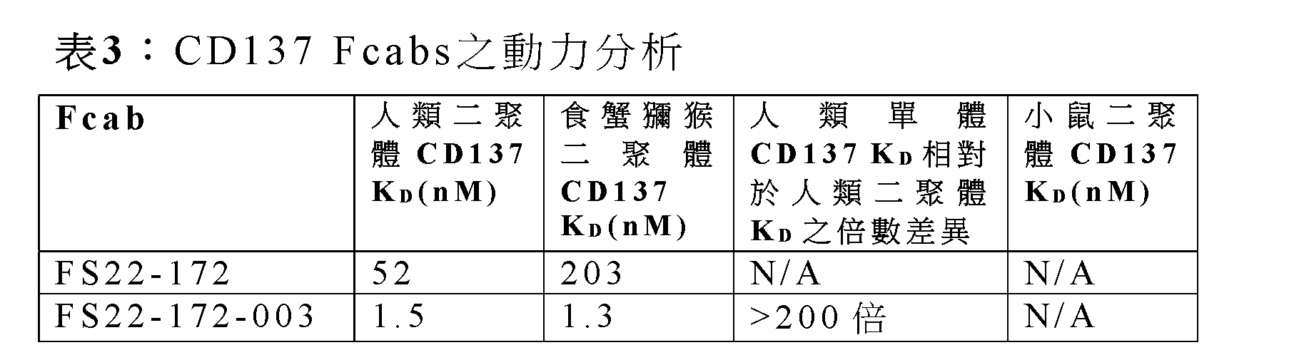 Figure 108124775-A0305-02-0104-4