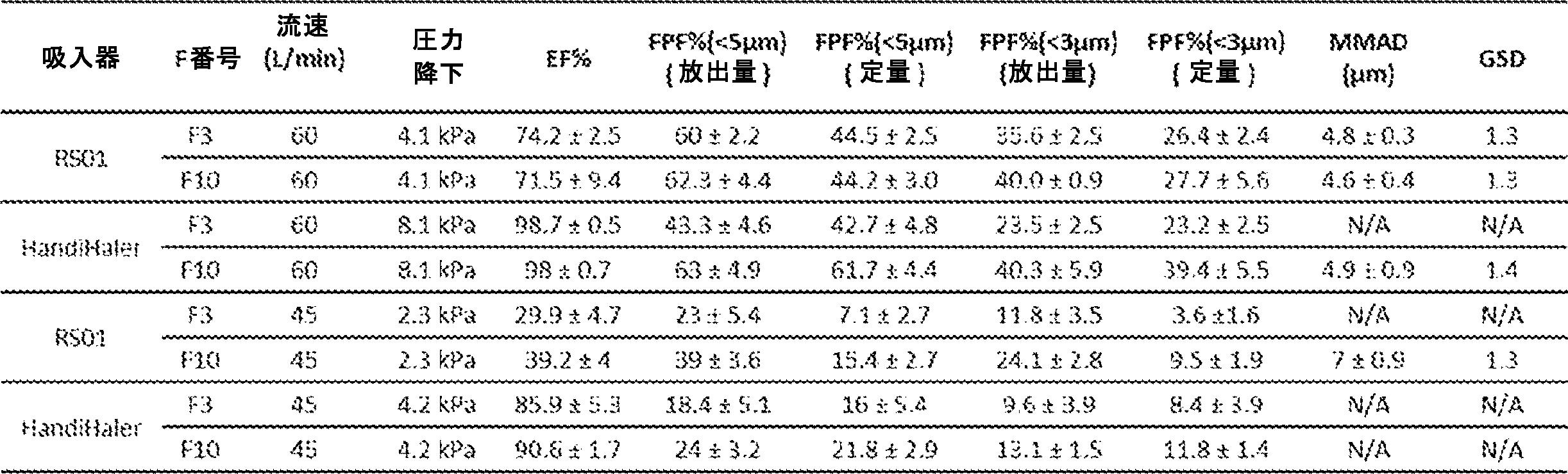 Figure 2023522103000010