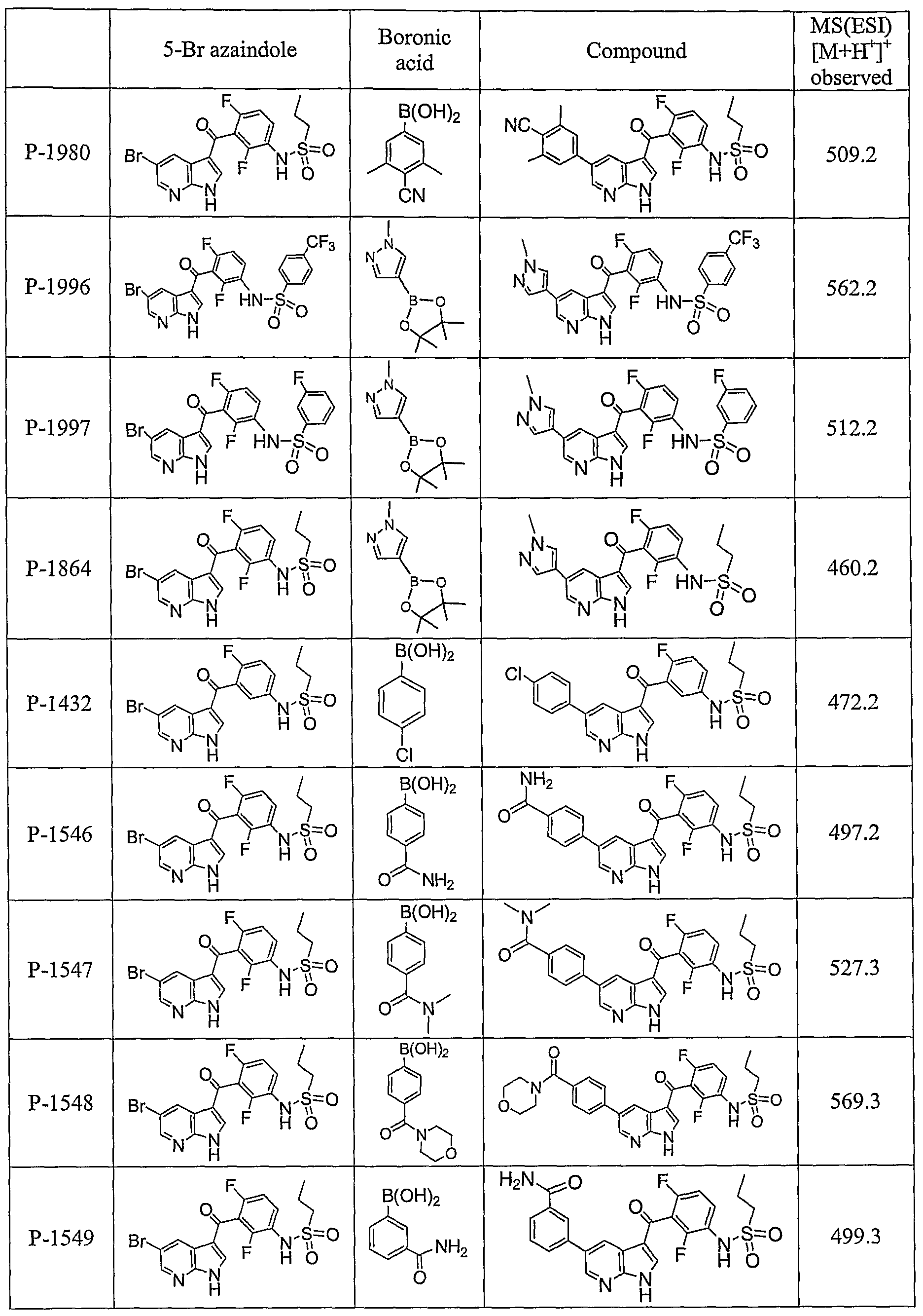 Figure imgf000086_0001