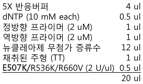 Figure 112017066634614-pat00020