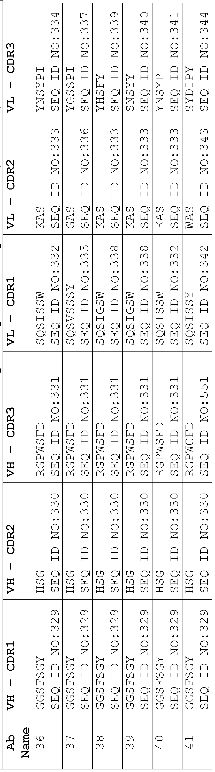 Figure imgf000071_0003