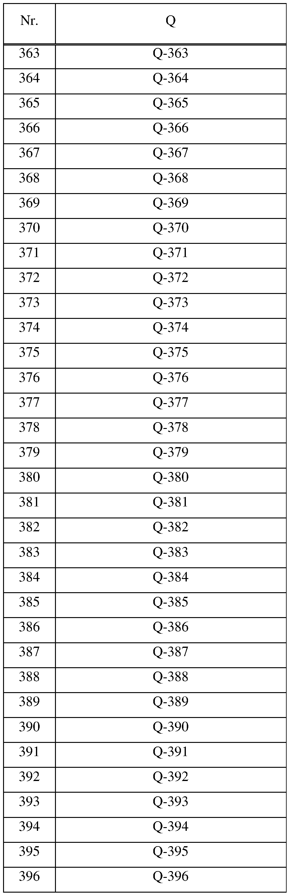 Figure imgf000069_0001