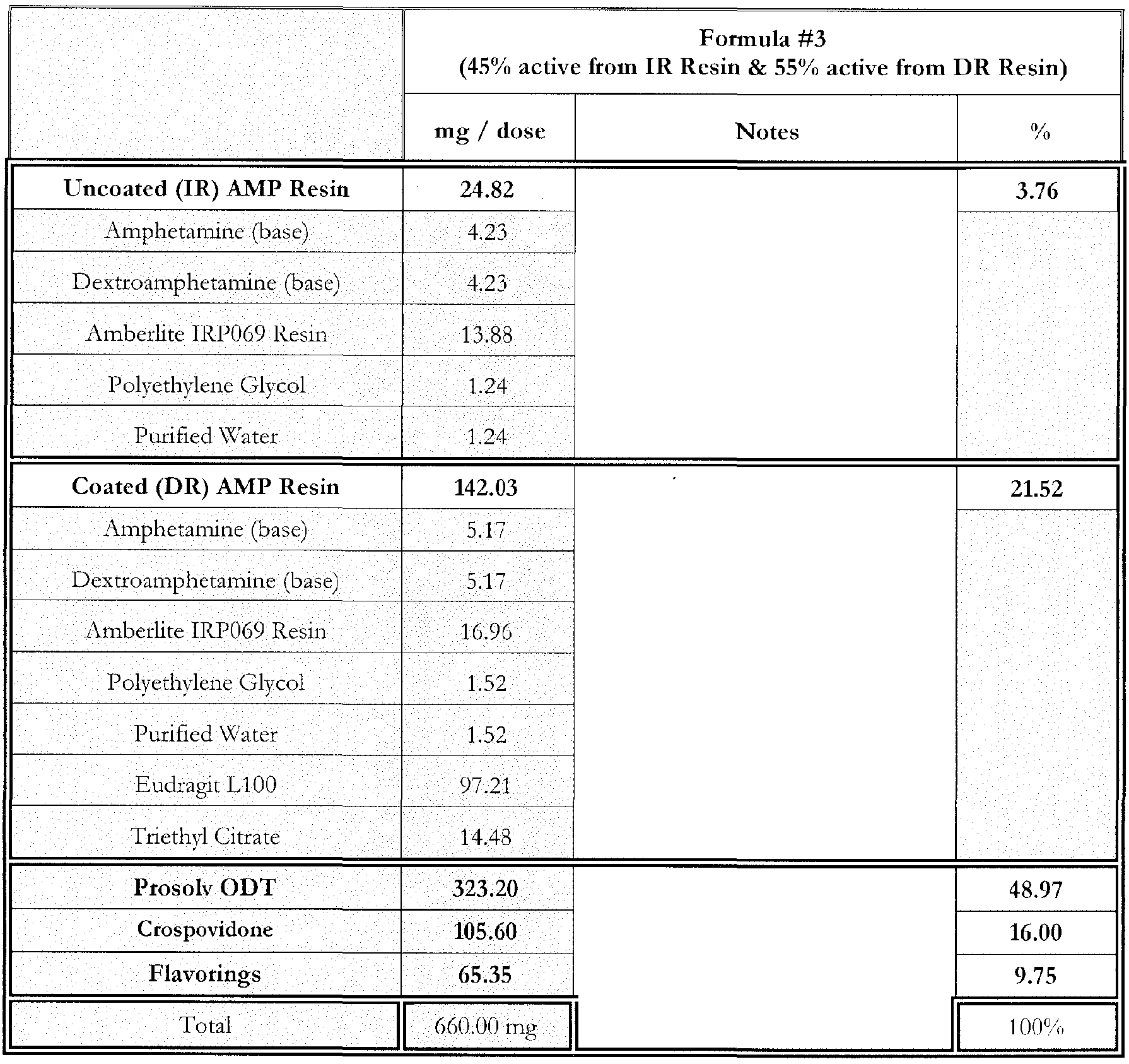 Figure imgf000066_0001