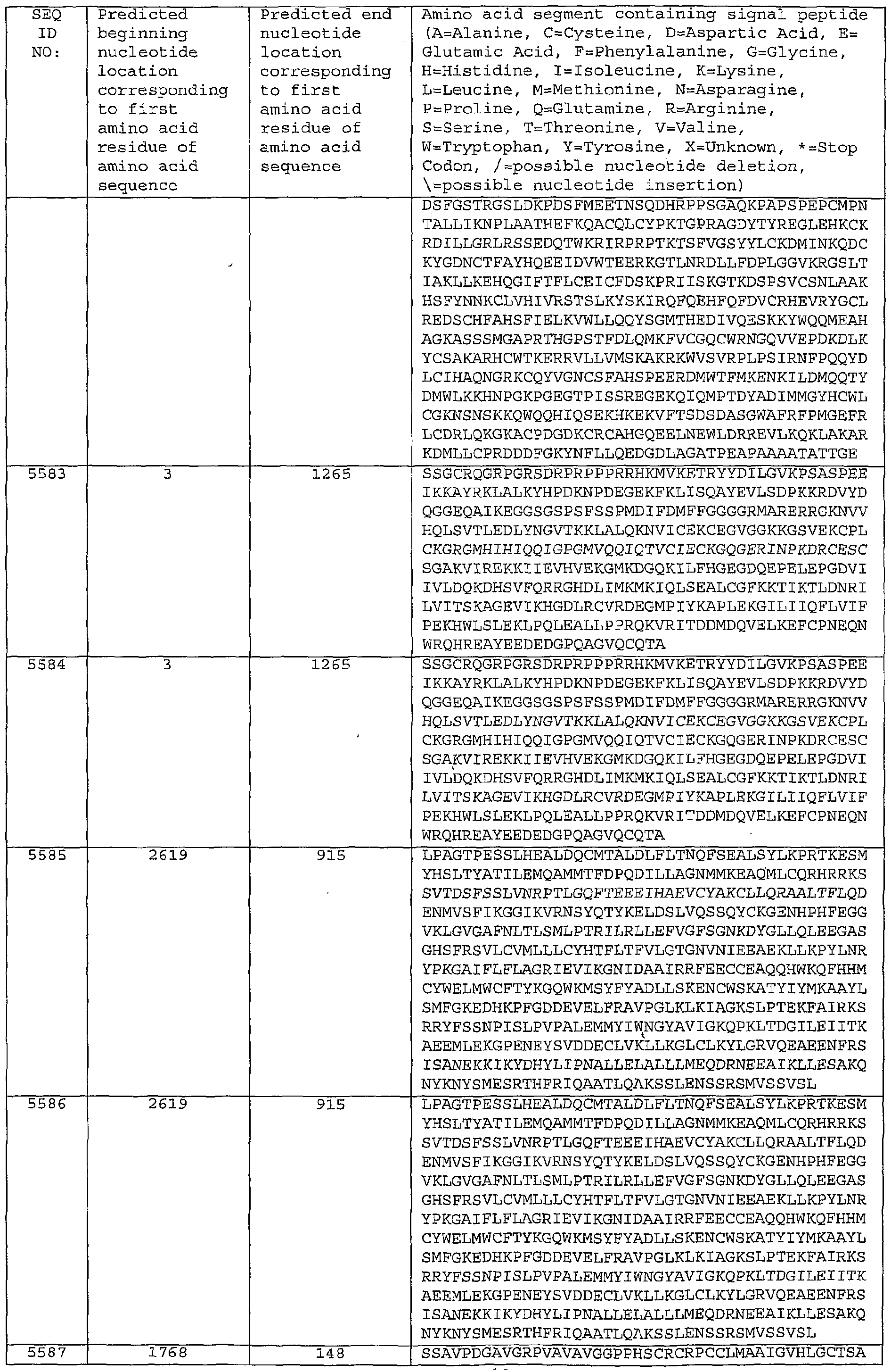 Figure imgf000349_0001