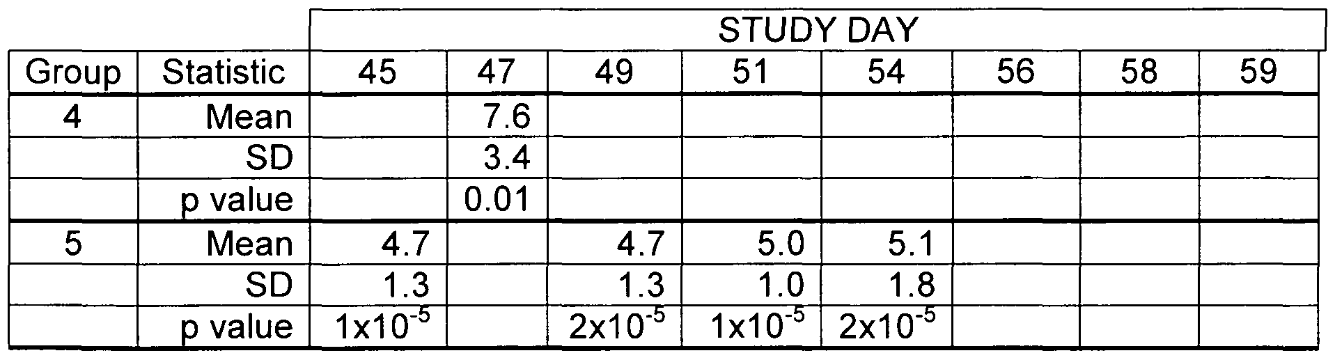 Figure imgf000050_0002