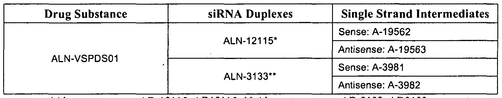 Figure imgf000143_0001