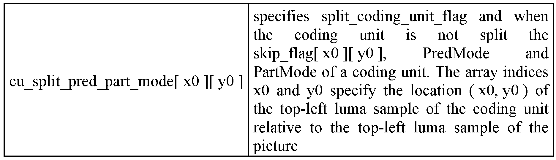 Figure PCTKR2012007419-appb-I000034