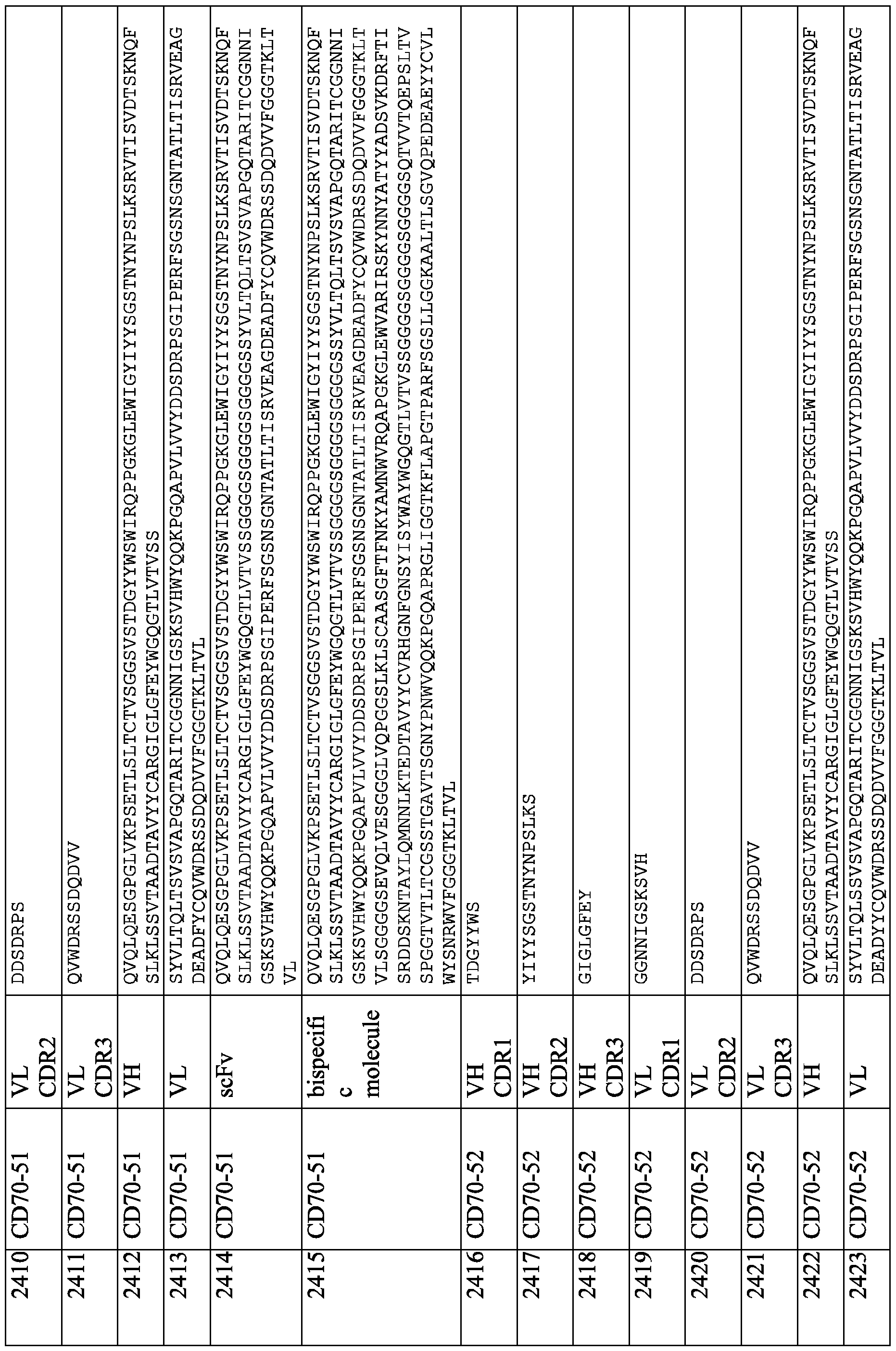 Figure imgf000407_0001