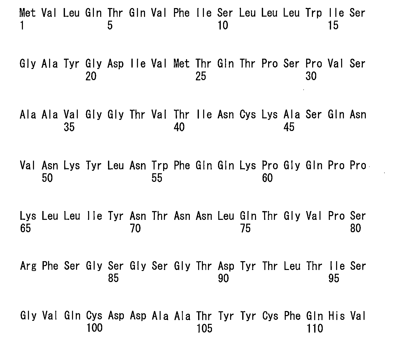 Figure 107110733-A0202-12-0094-52