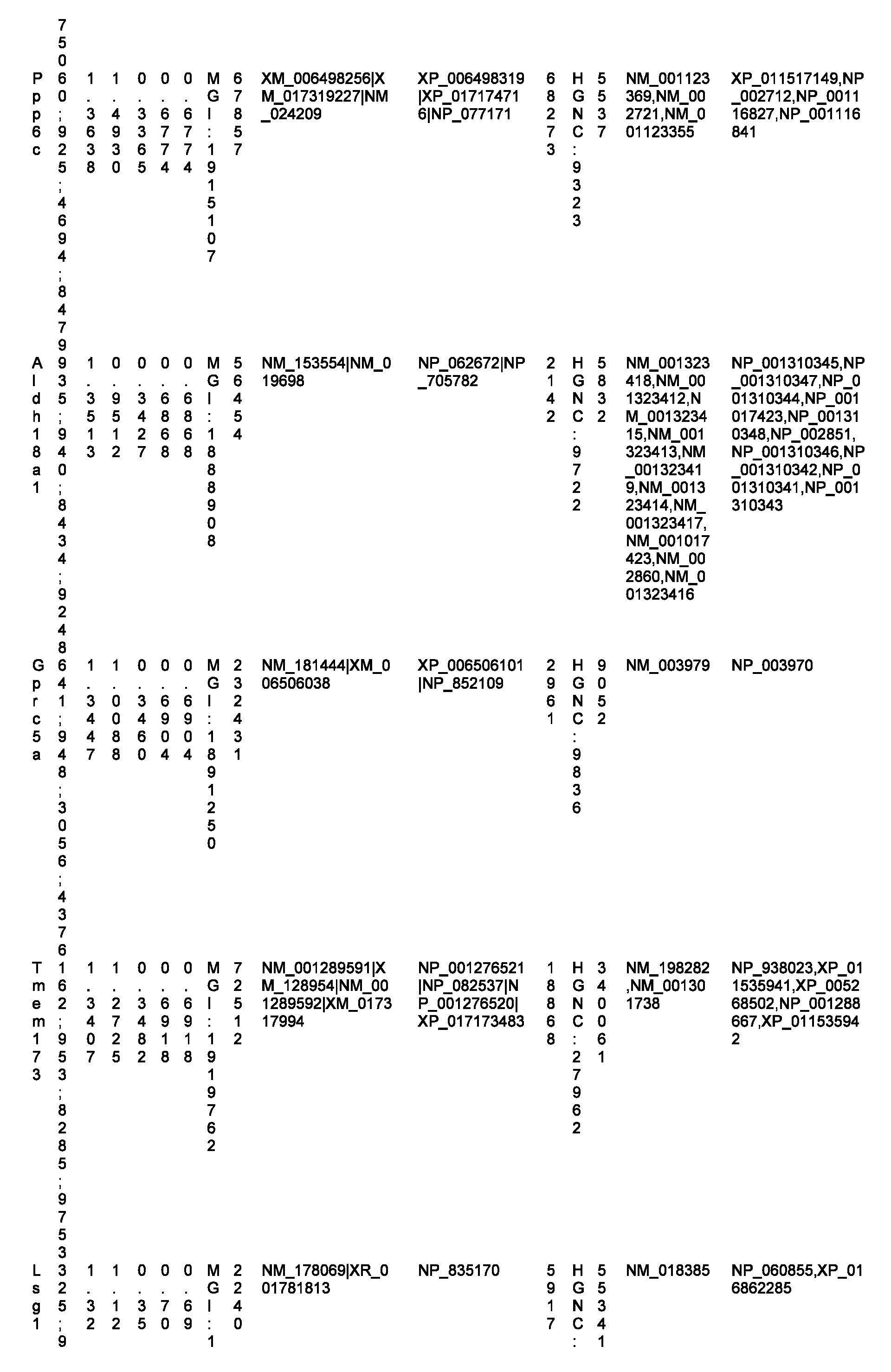 Figure imgf000128_0001