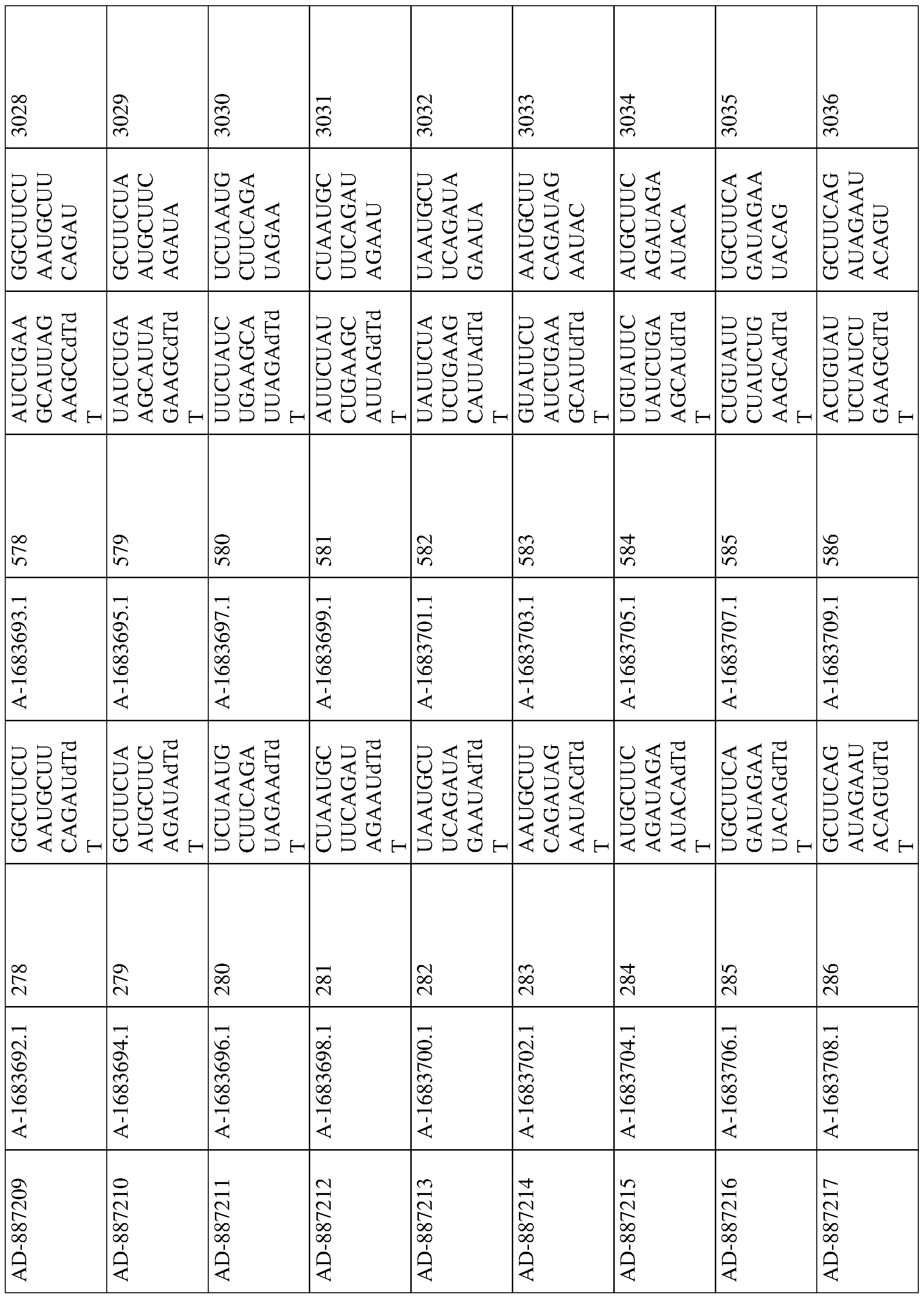 Figure imgf000210_0001