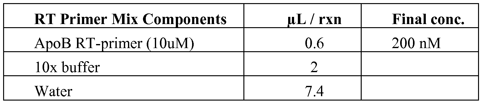 Figure imgf000034_0001