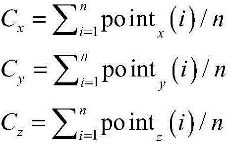 Figure GDA0003859088560000101