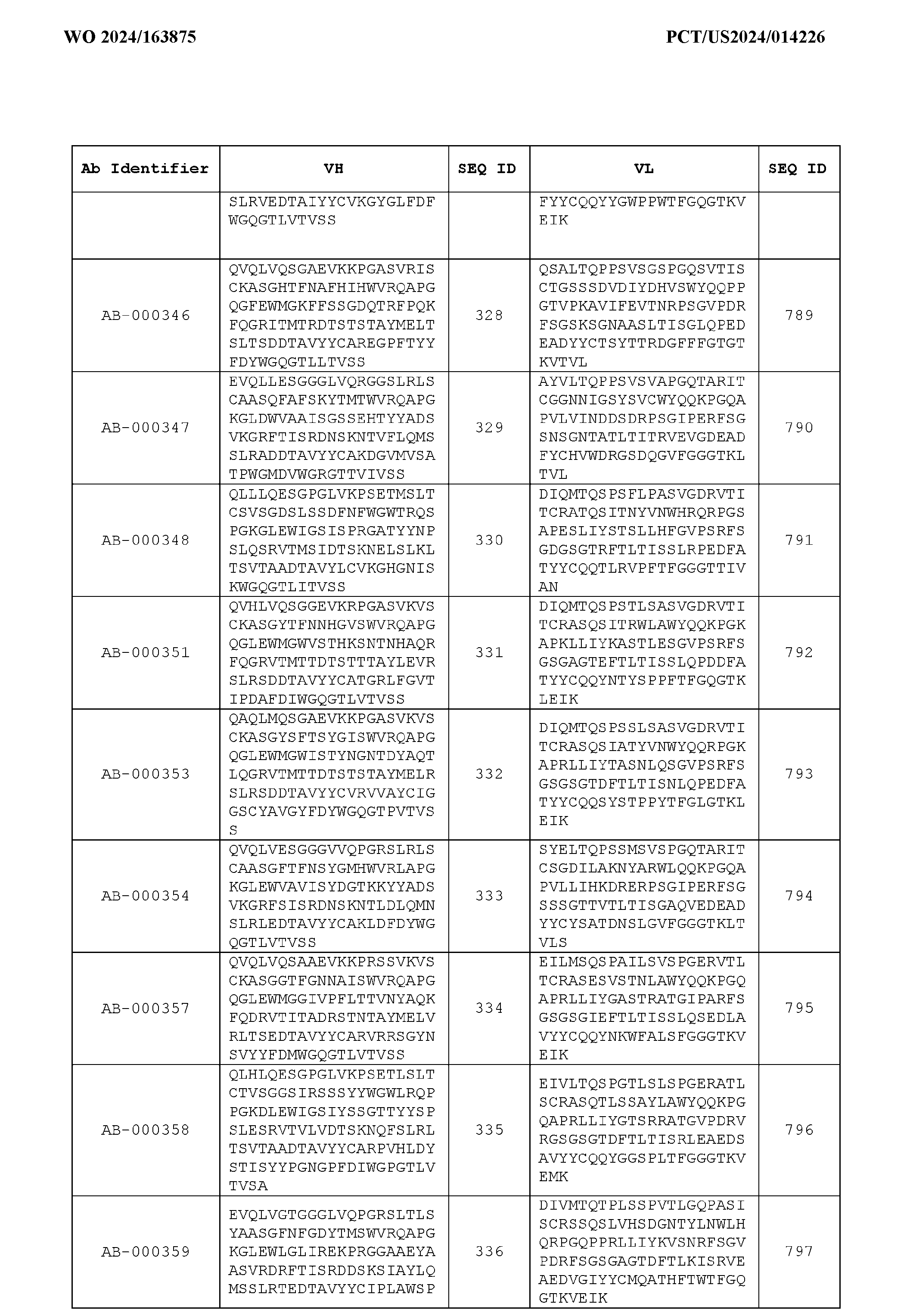 Figure imgf000061_0001