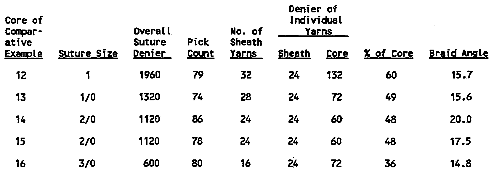Figure imgf000026_0001