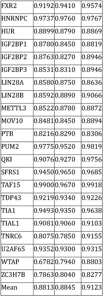 Figure RE-GDA0003009257110000061