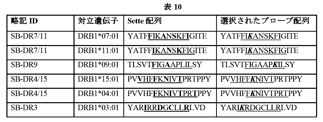 Figure 2023071806000014