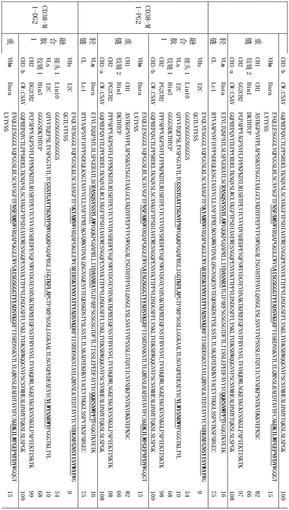 Figure BDA0002336612250000741