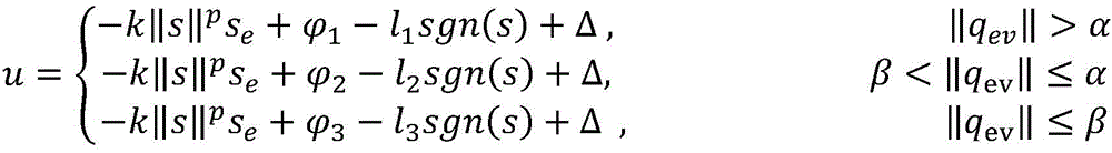 Figure GDA0003204476800000071