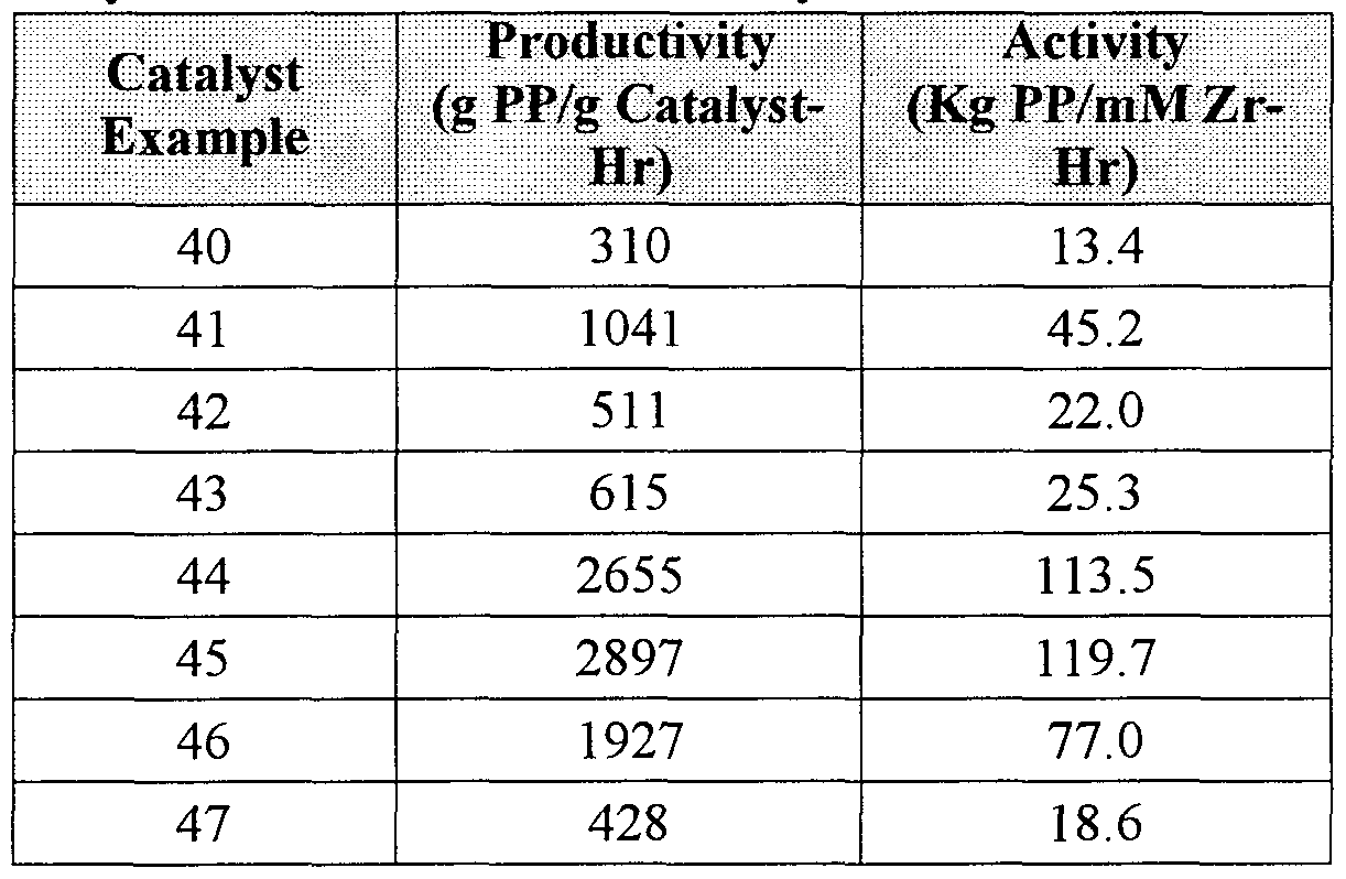 Figure imgf000038_0002