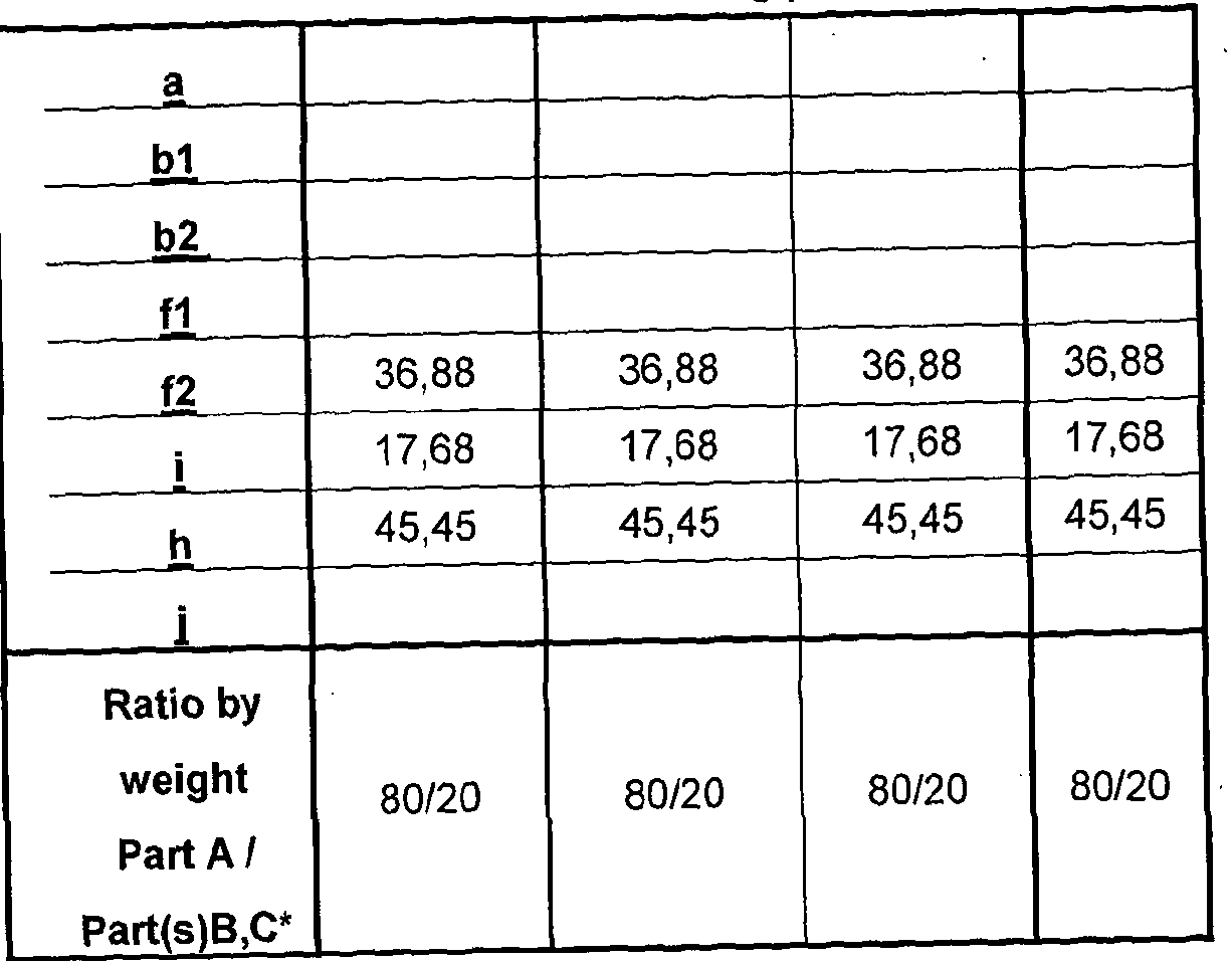 Figure imgf000052_0001