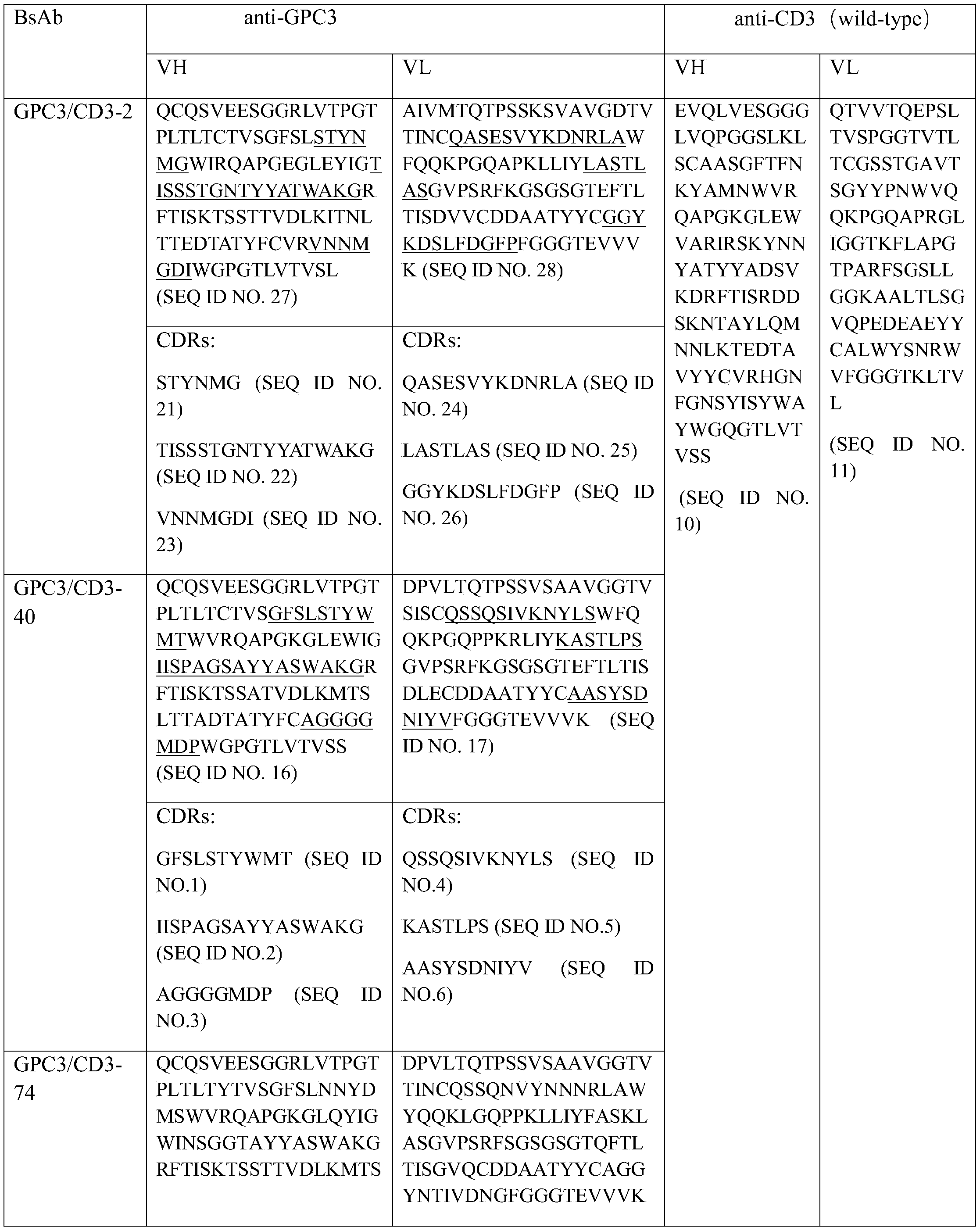 Figure PCTCN2021103447-appb-000008