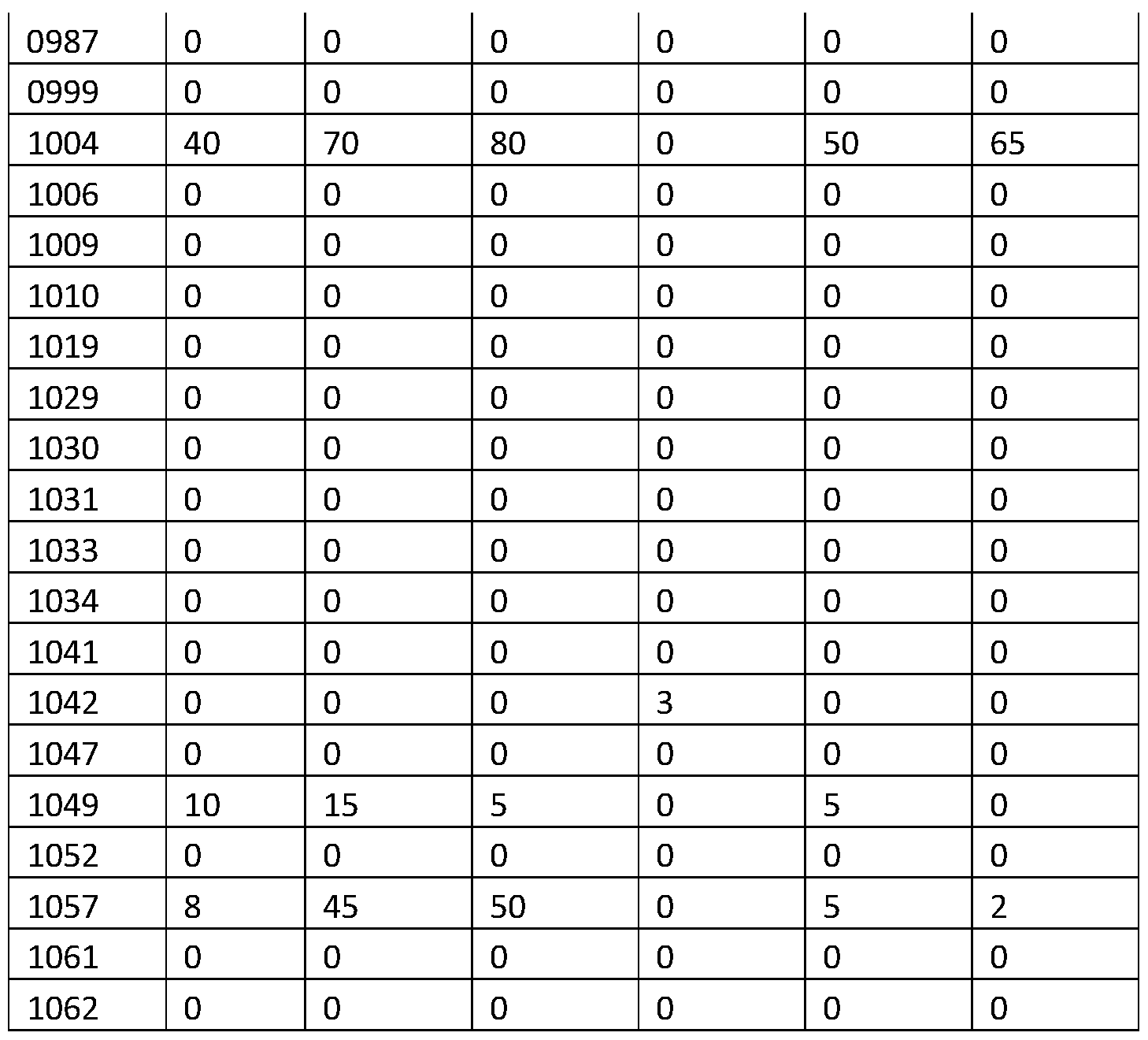 Figure imgf000211_0001