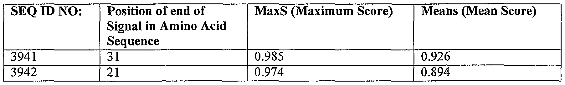 Figure imgf000479_0002