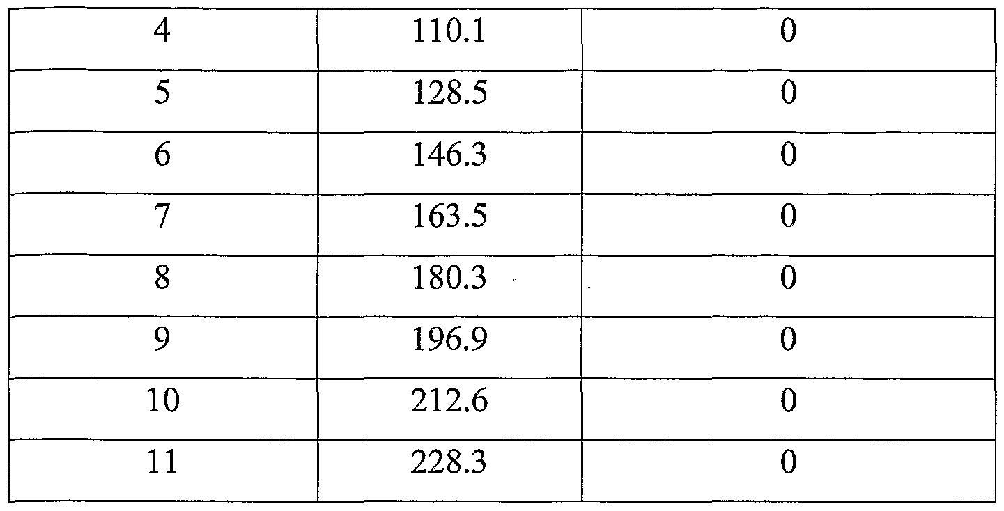 Figure imgf000045_0001