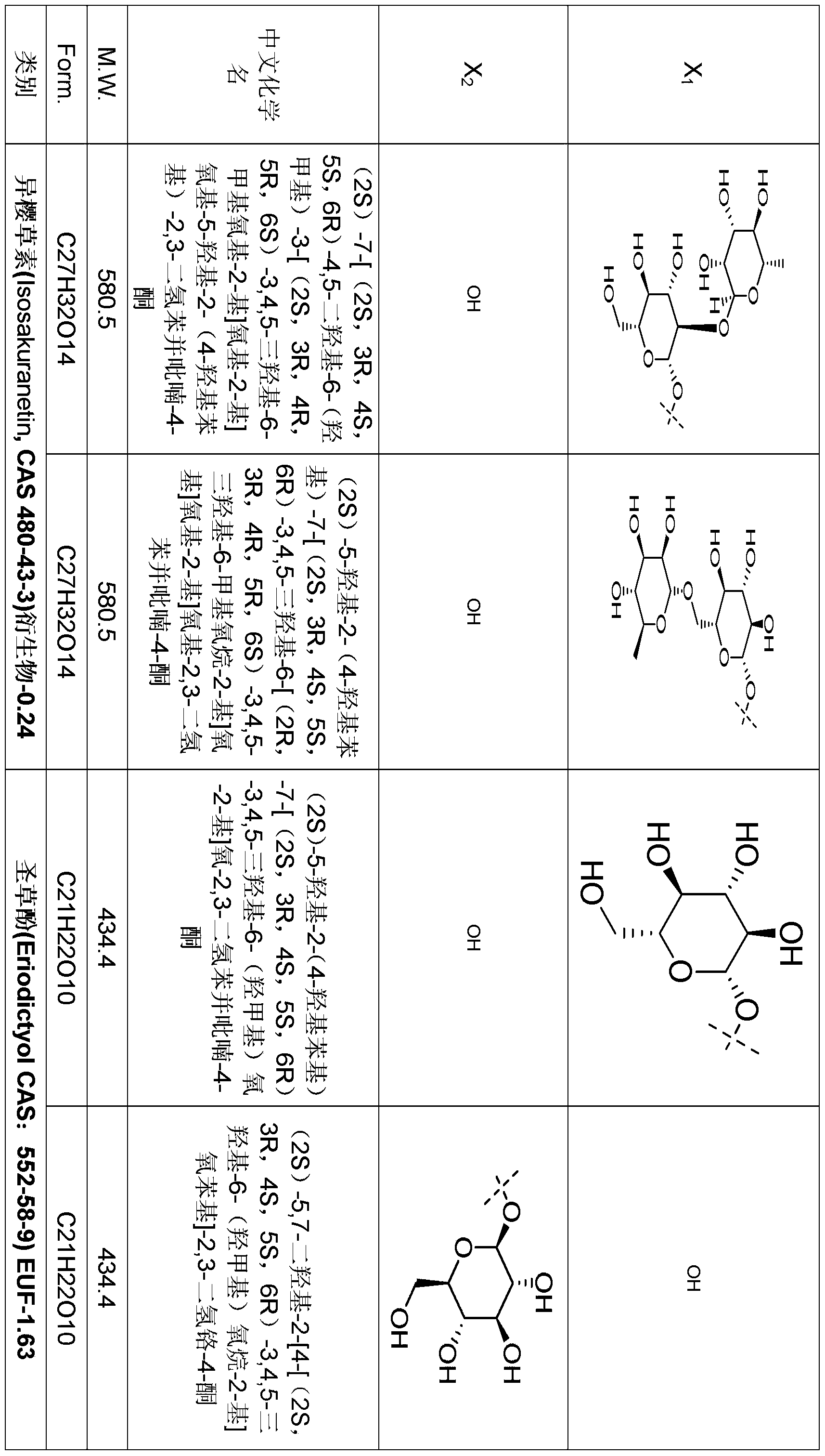 Figure PCTCN2022085860-appb-000025