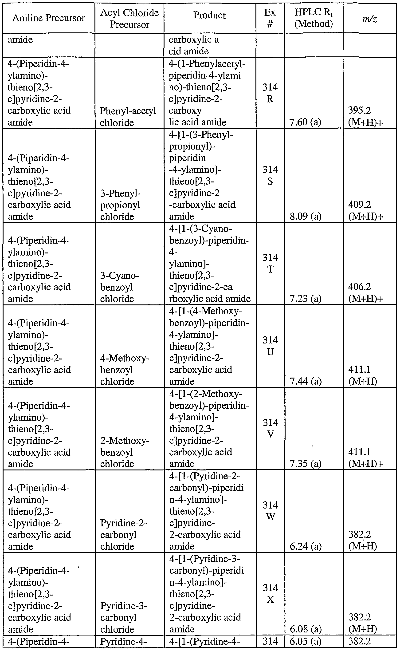 Figure imgf000181_0001
