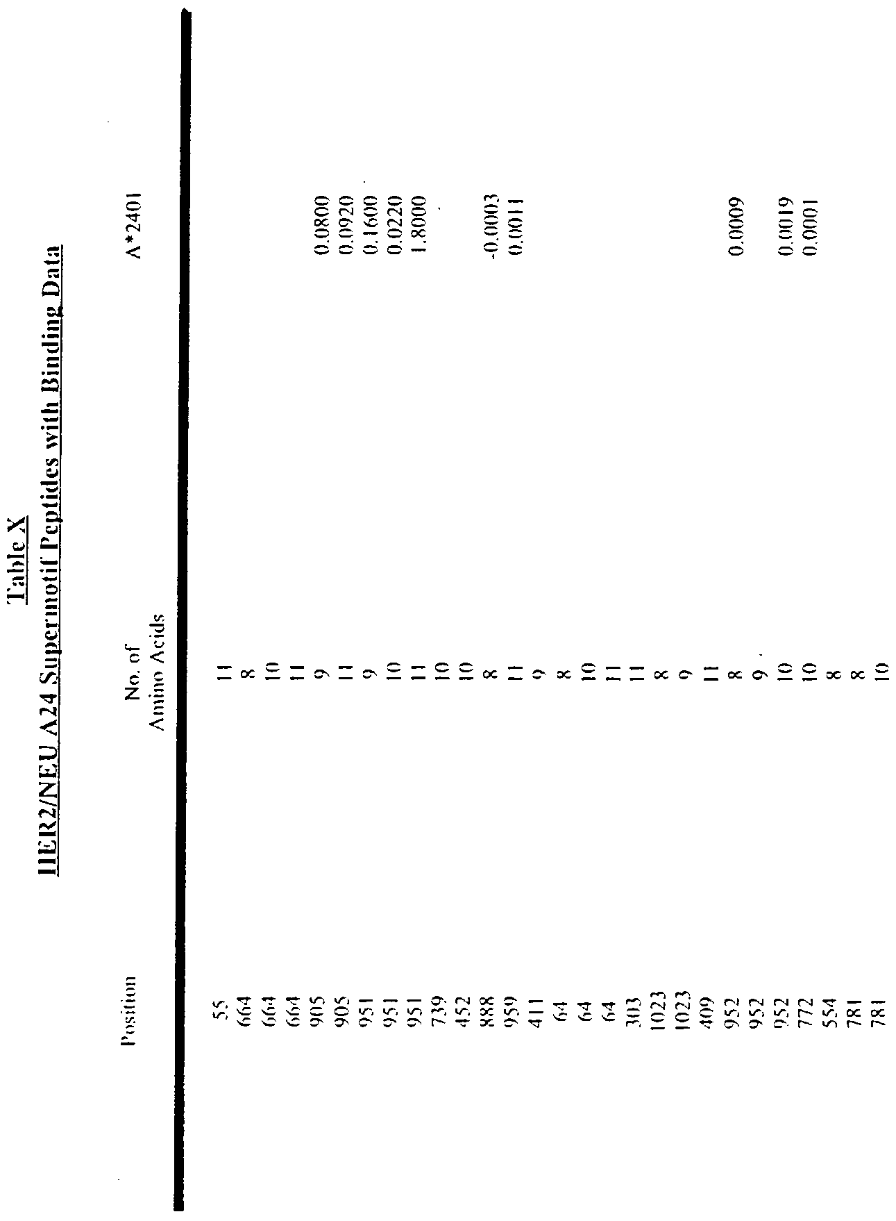 Figure imgf000117_0001