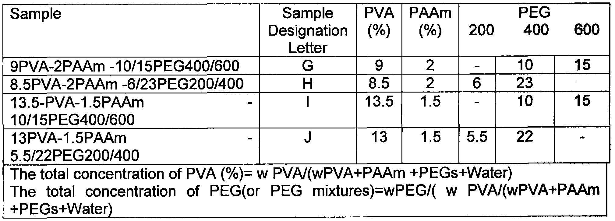 Figure imgf000030_0001