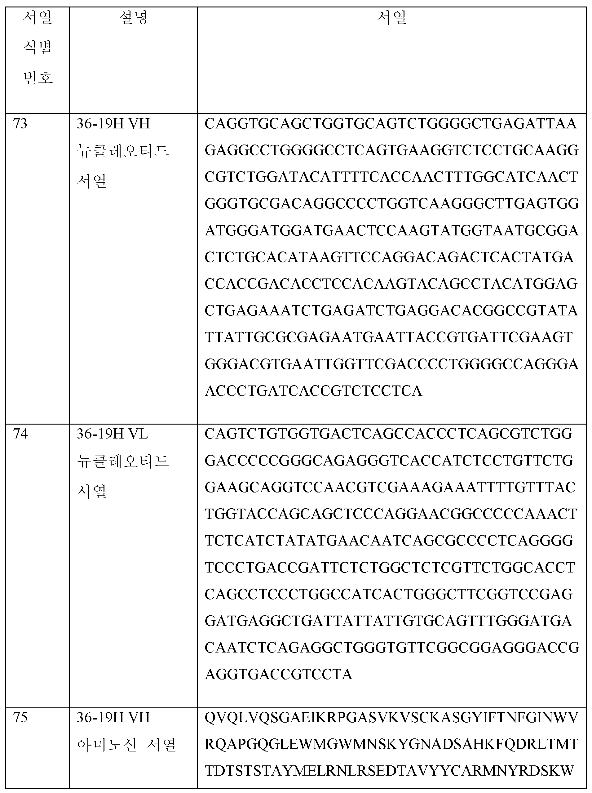 Figure 112019019340472-pct00037
