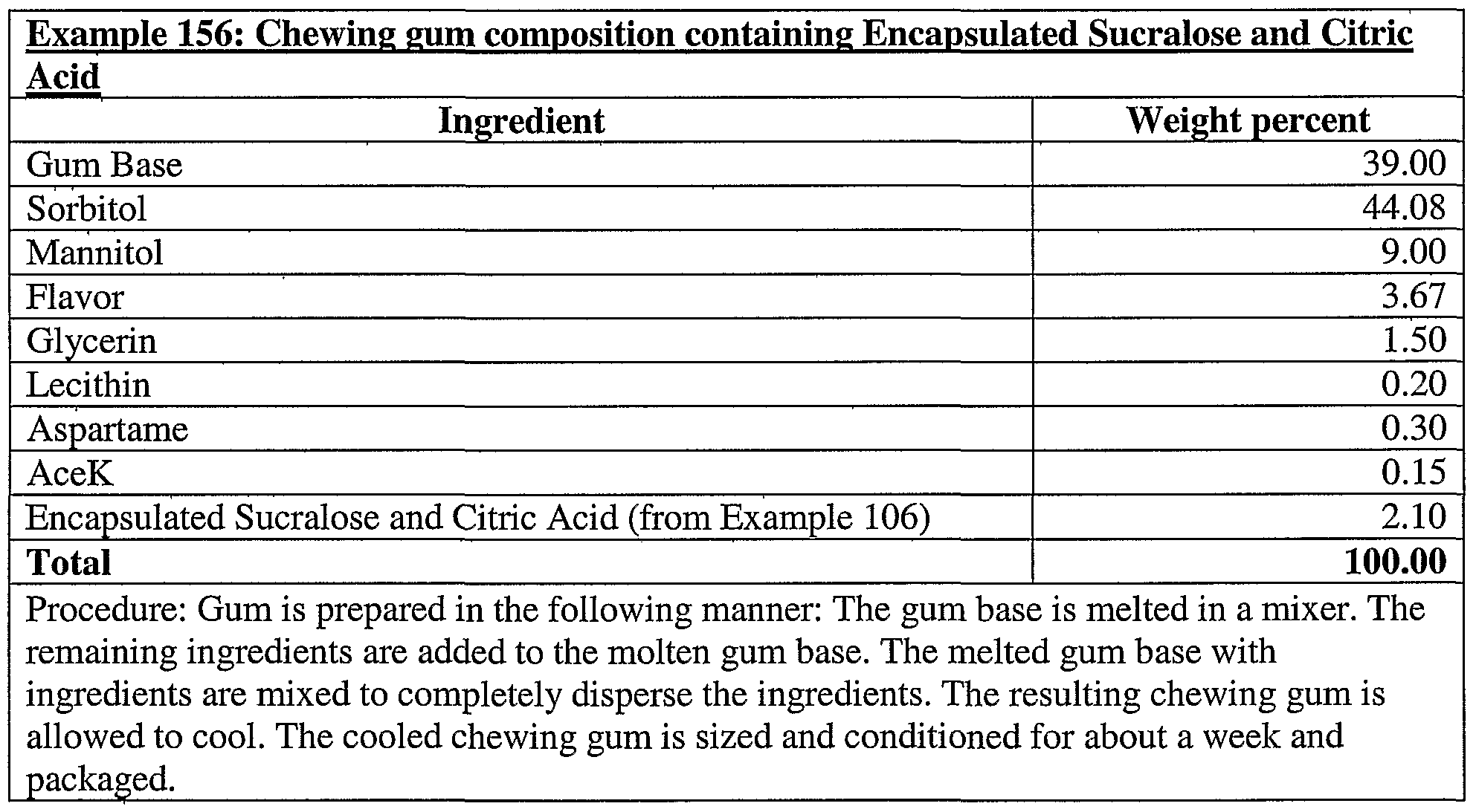 Figure imgf000148_0002