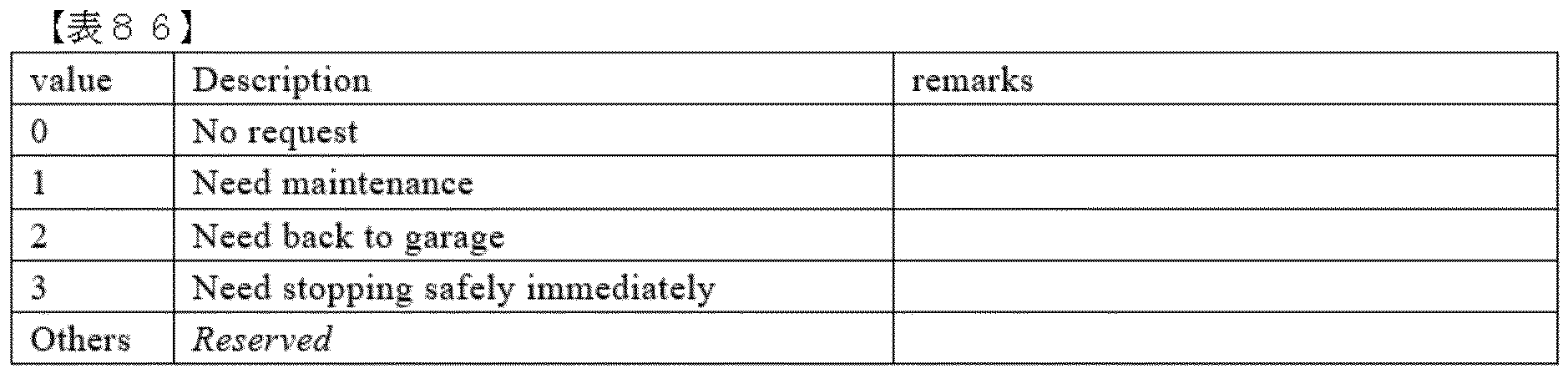 Figure 0007306284000086